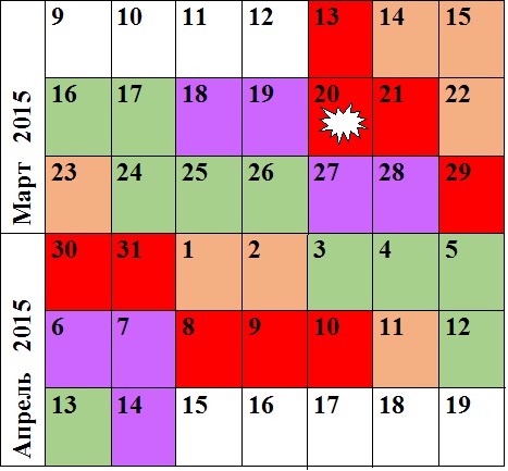 tabl kalendar 460