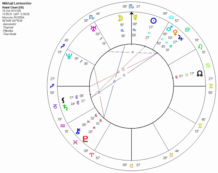 libra_03