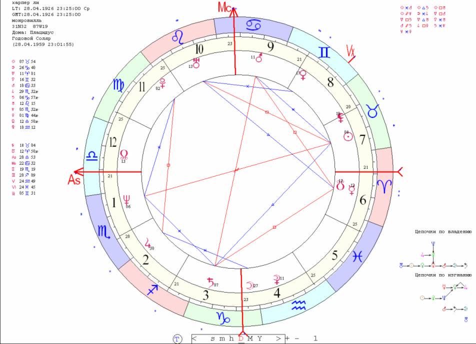 solar59