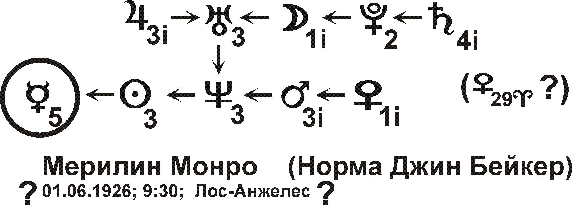 sh1