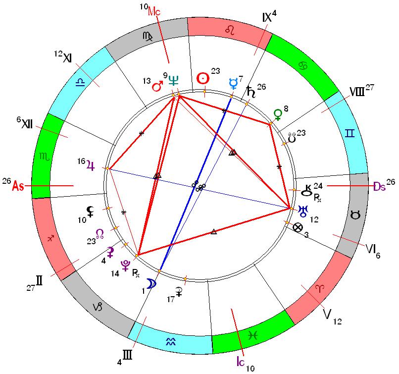 sh25